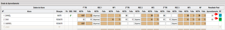 grade aproveitamento.png